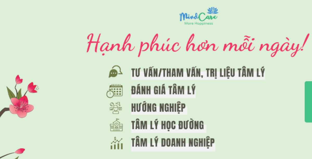 Trung tâm tham vấn, trị liệu Tâm lý MindCare Việt Nam
