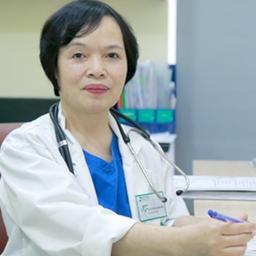 Bác sĩ Chuyên khoa II Trần Thị Minh Hằng