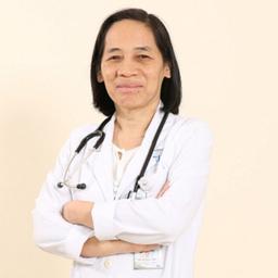 Bác sĩ Chuyên khoa II Hà Thị Kim Hồng 