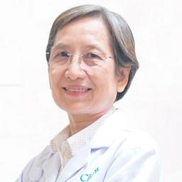 Tiến sĩ, Bác sĩ Tạ Thị Thanh Thủy