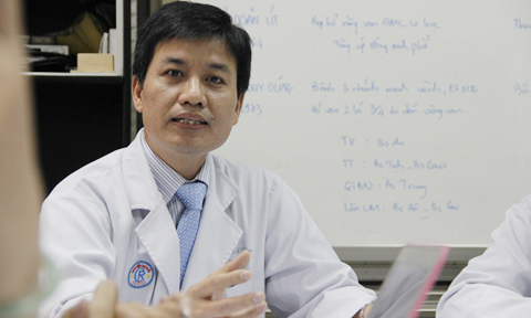 Bác sĩ Nguyễn Đình Khoa - Khoa Nội Cơ xương khớp Bệnh viện Chợ Rẫy