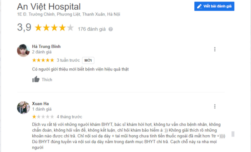 Review về Bệnh viện An Việt