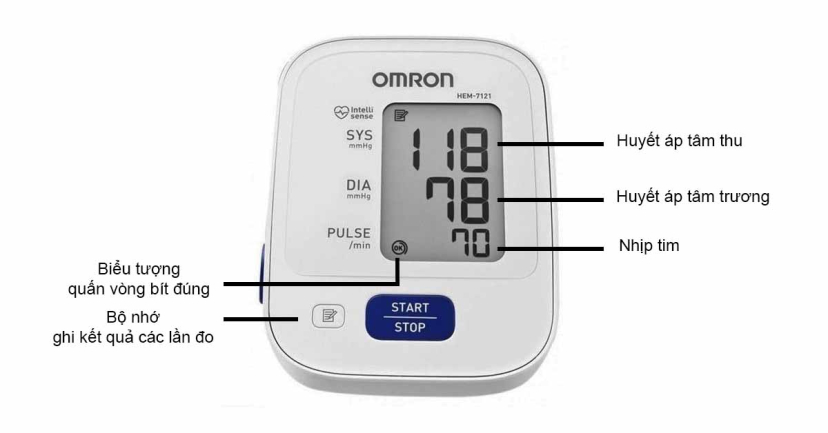 Các tính năng trên máy đo huyết áp Omron